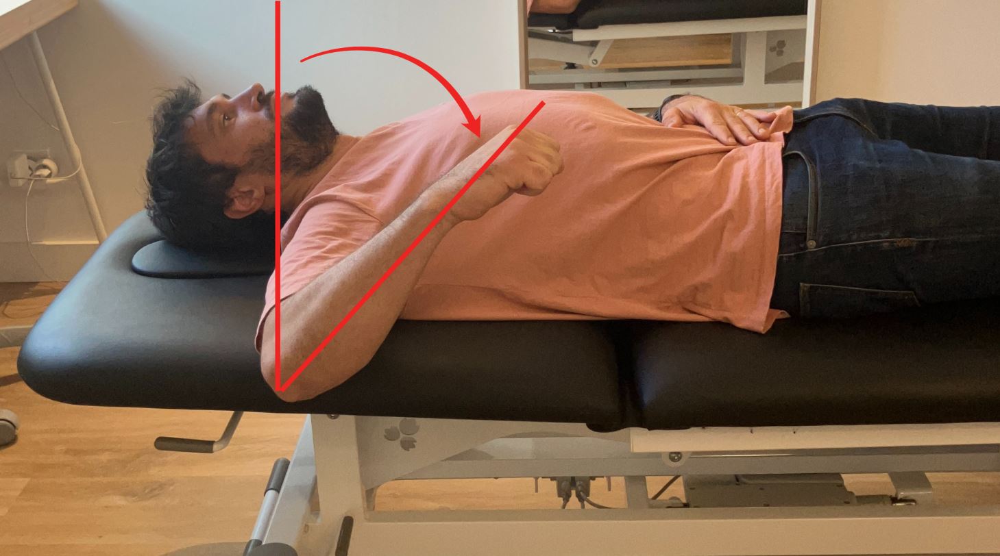Mesure du GIRD de l'épaule du handballeur, test de rotation interne avec angle annoté